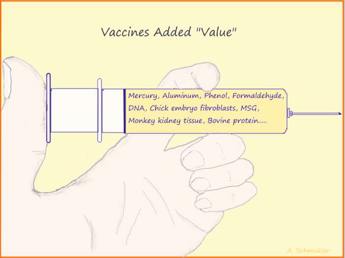 What's in Your Vaccine?