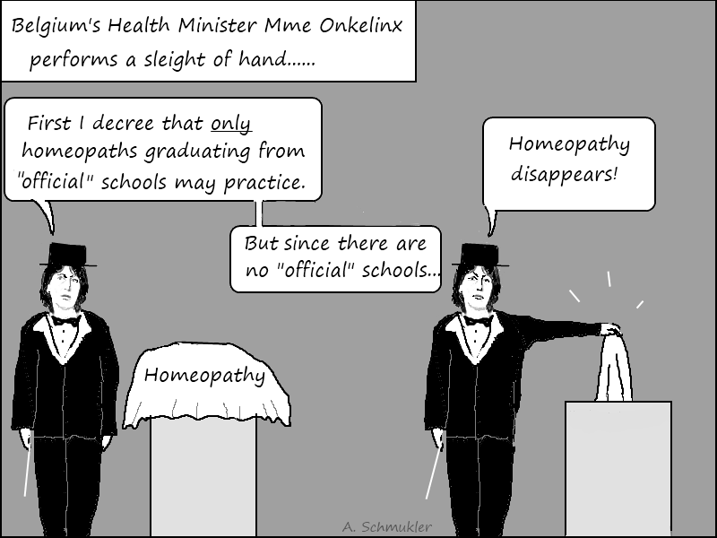 Homeopathy in Belgium