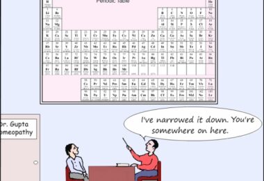schmukler jan periodic table