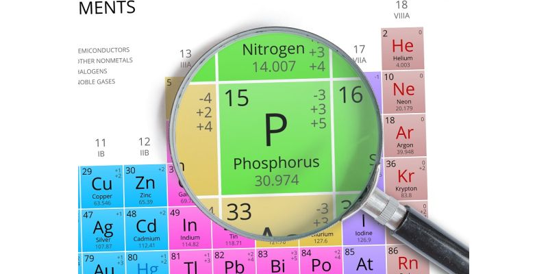 iStock  Phosphorus Elemental Table